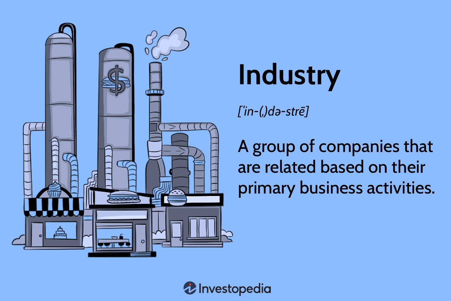 Evolution of "Industry"